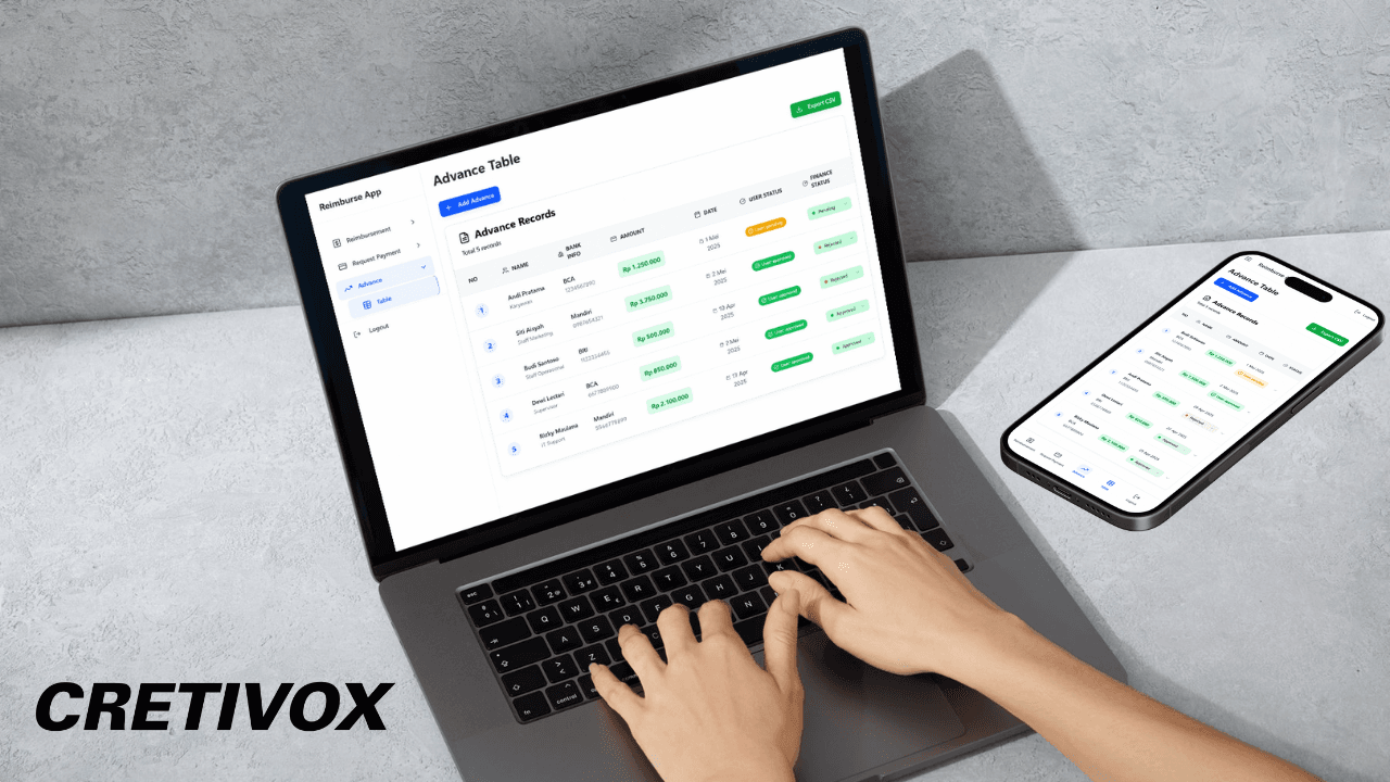 Finance Management System