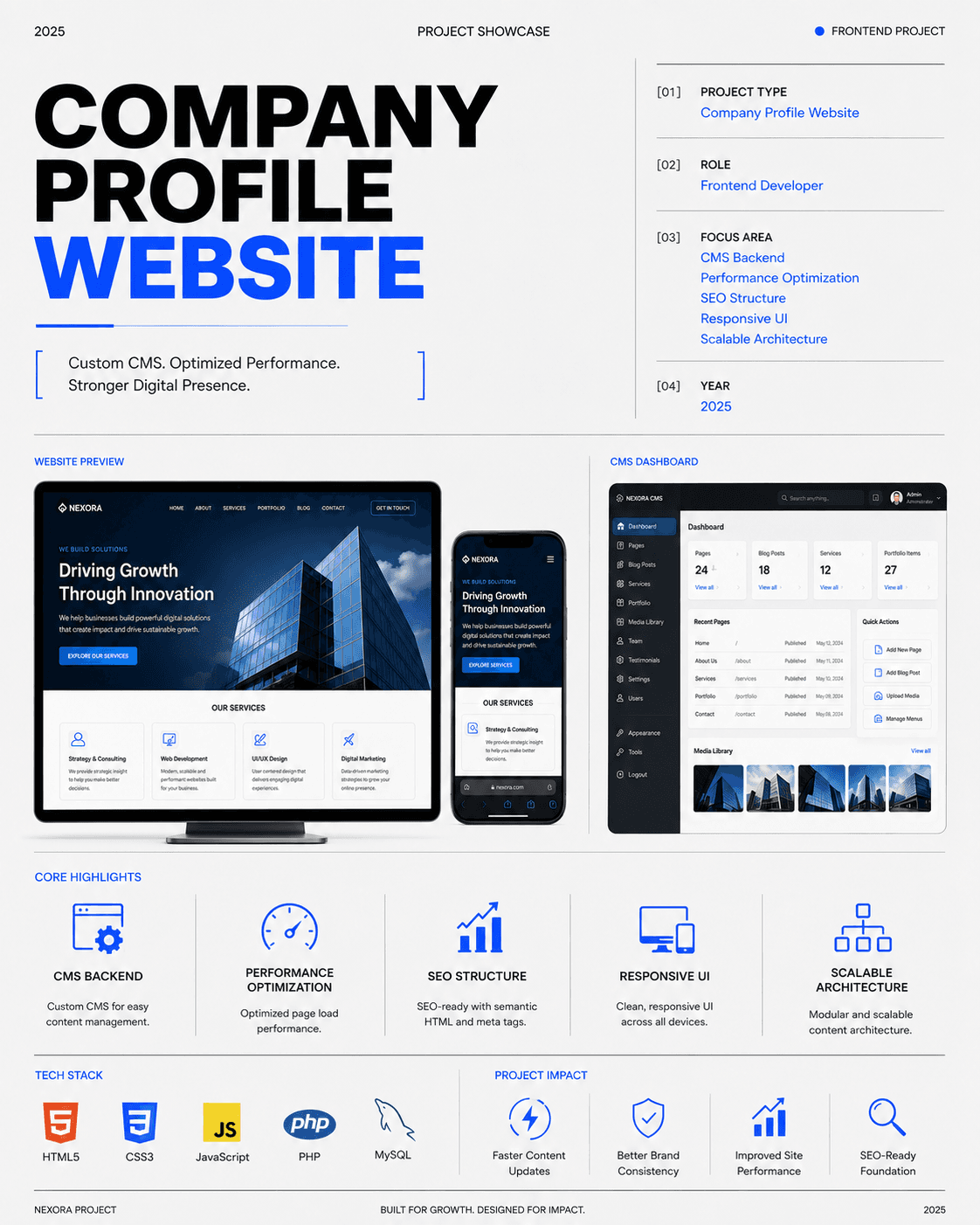 Company Profile Site