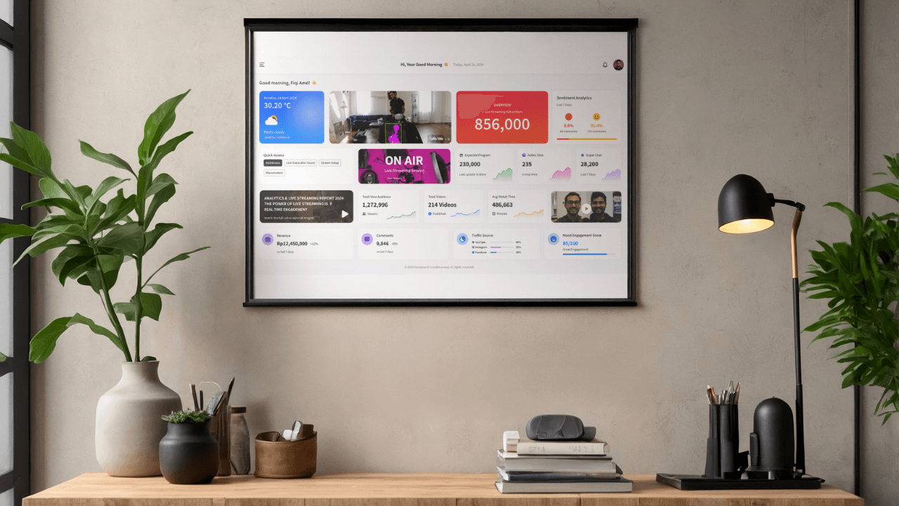 Smart Monitor